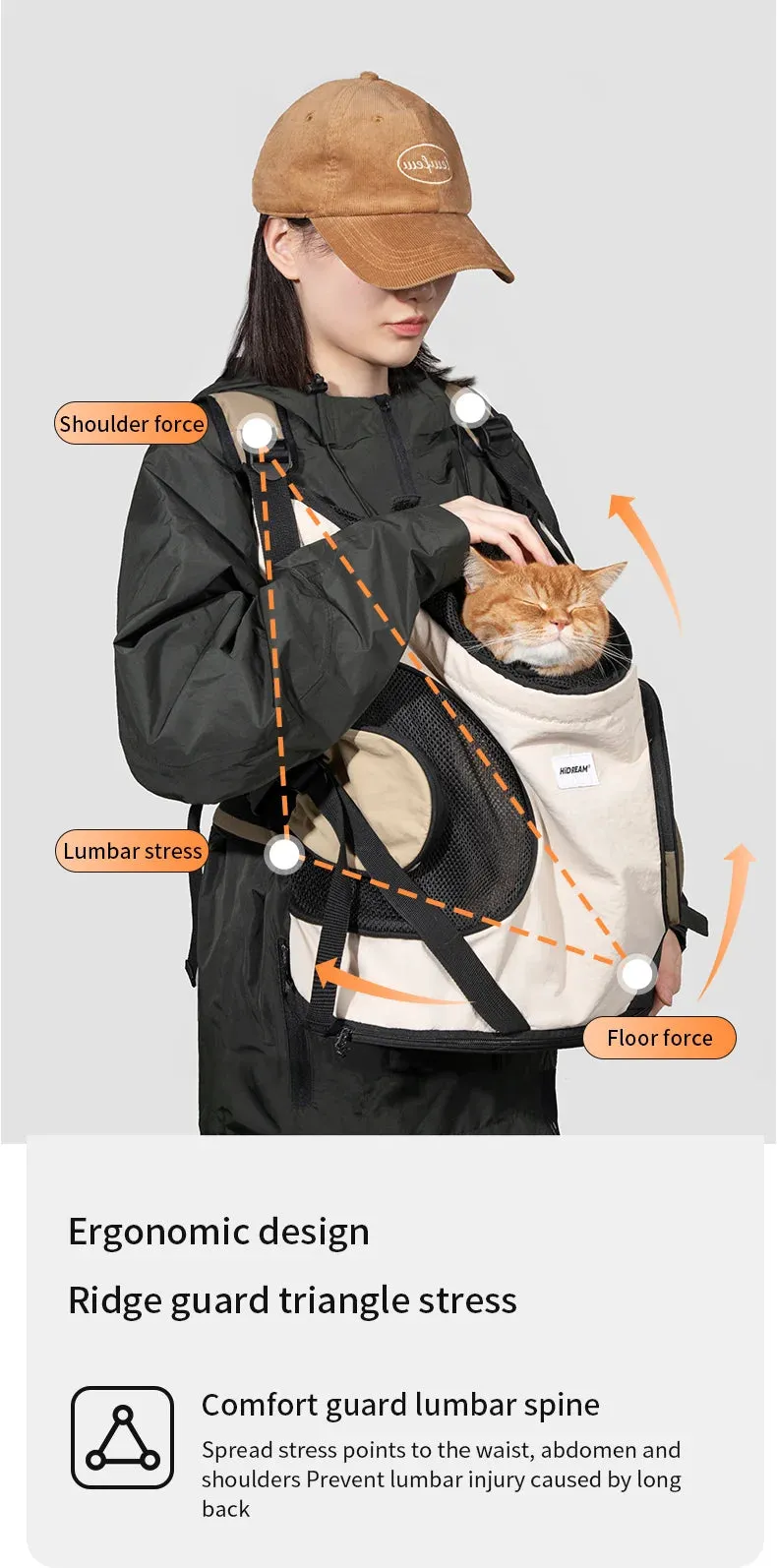 Breathable Pet Carrier Sling Bag for Small Dogs and Cats