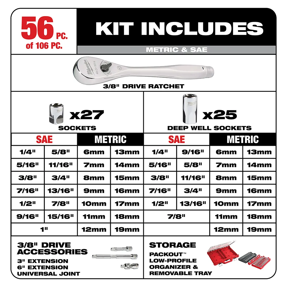 Milwaukee 1/4" - 3/8‚¬� 106pc Ratchet Socket Set with Pakout Case