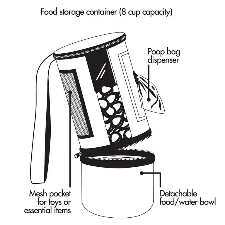Pooch Pal Feed Hydrate & Organize